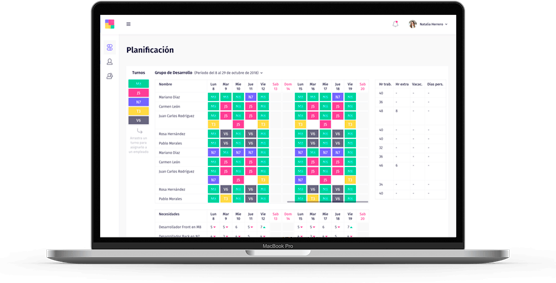Soporte informático que te dejará tranquilo