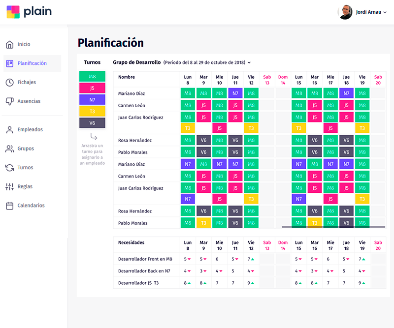 Imagen Planificación de turnos